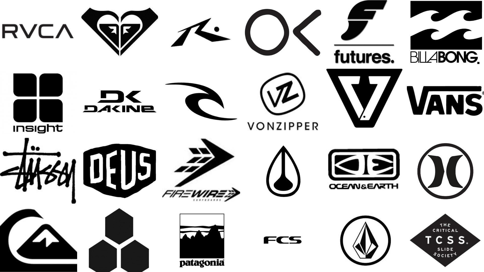 Map of 30 surfbrands