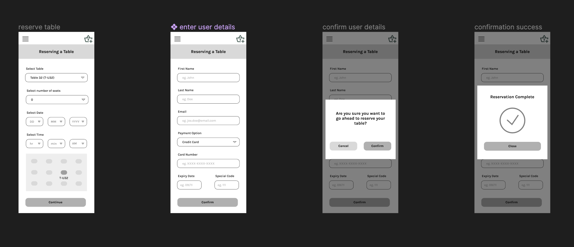 reservationwireframe